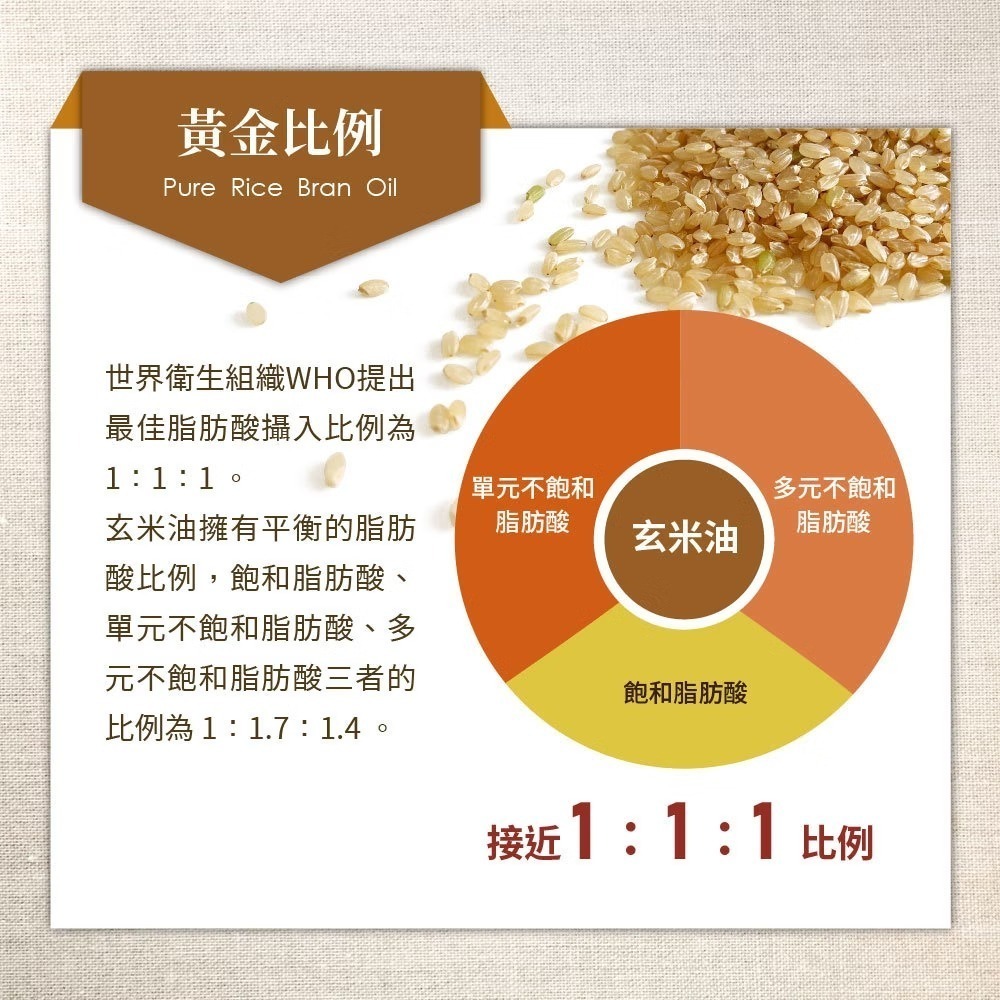 【LA Espanola 萊瑞】原裝進口 100% 純玄米油 1000ml-細節圖8
