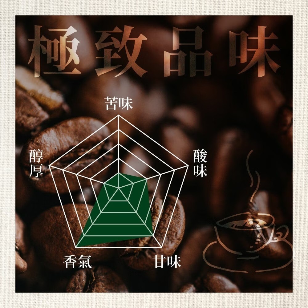 【囍瑞BIOES】BIO-GREEN 阿拉比卡有機即溶可冷泡咖啡 (100g/瓶) 買1送1-細節圖8