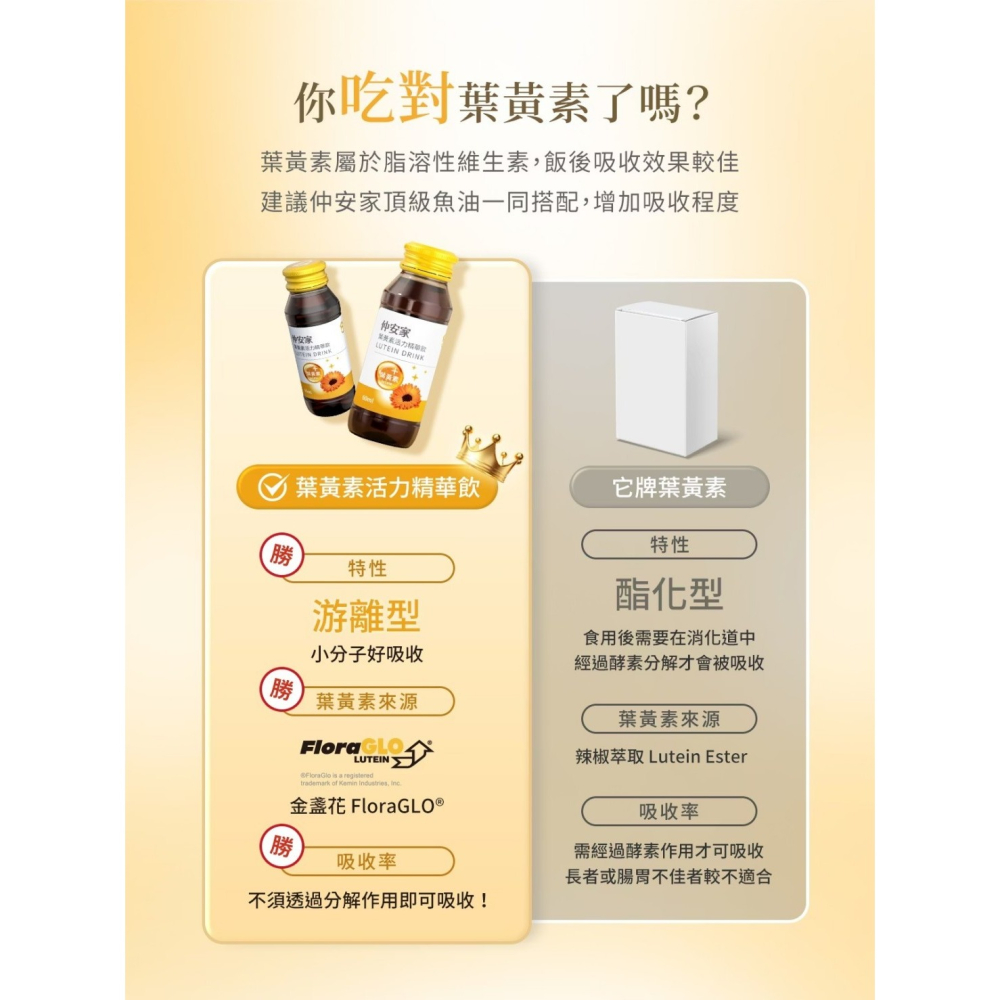仲安家葉黃素活力精華飲60ml-細節圖5