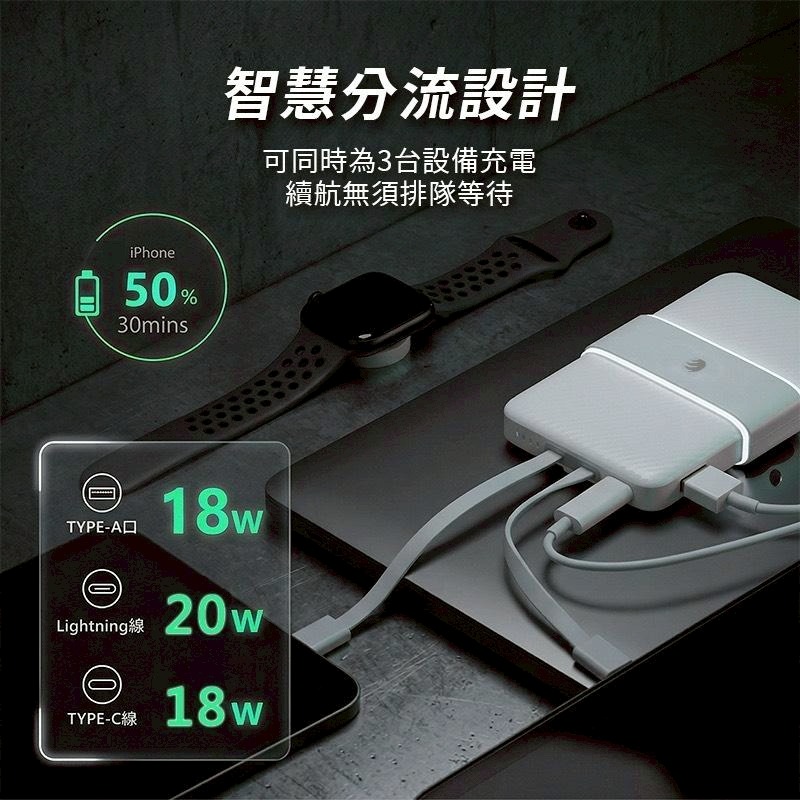 【Oweida】PPL-150 10000mAh雙線行動電源-細節圖4