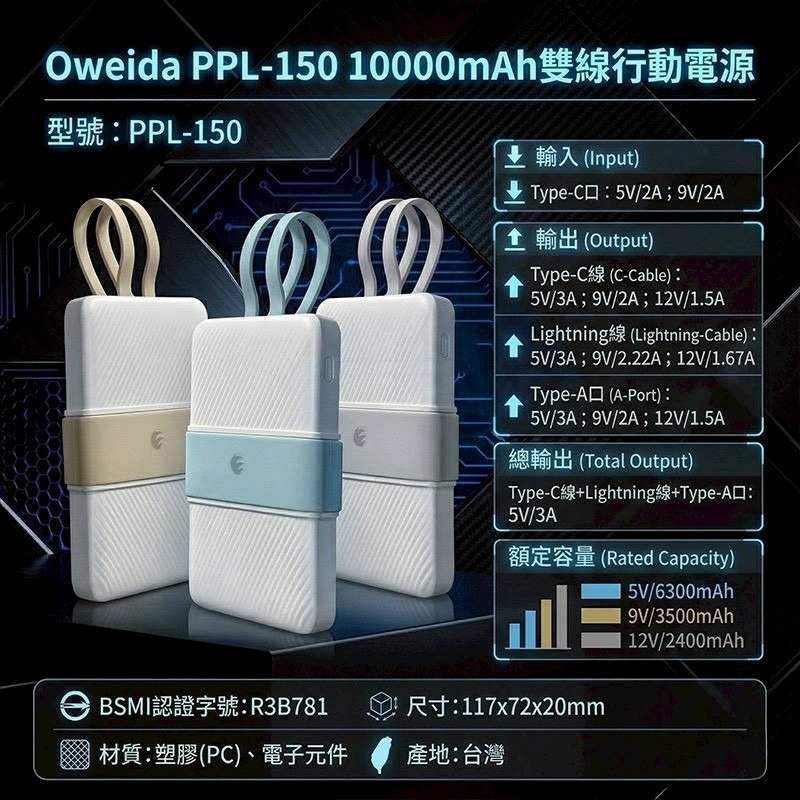 【Oweida】PPL-150 10000mAh雙線行動電源-細節圖5