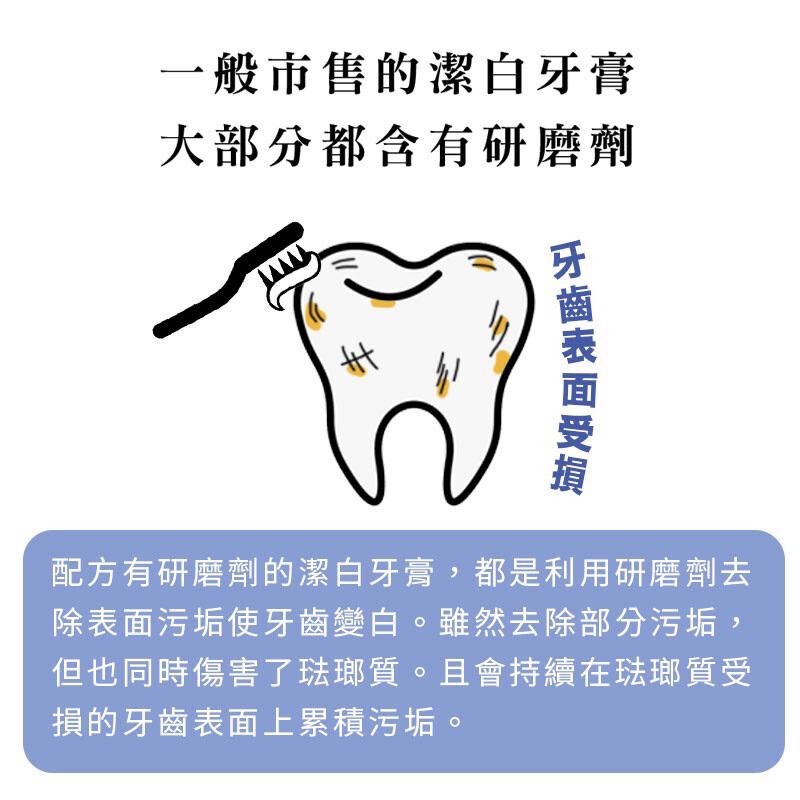 【在台現貨，當日寄出】🌻莉莉好物🌷日本 潔白護理牙膏DENTAL BEAUTY CARE菸垢 牙膏 牙齒潔白-細節圖4