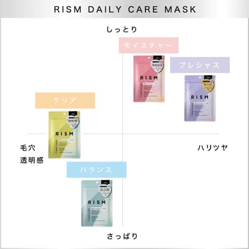 【在台現貨，當日寄出】 🌻莉莉好物🌷日本製 RISM DAILY CARE 日常護理5分鐘面膜 7片組 / 單片-細節圖2