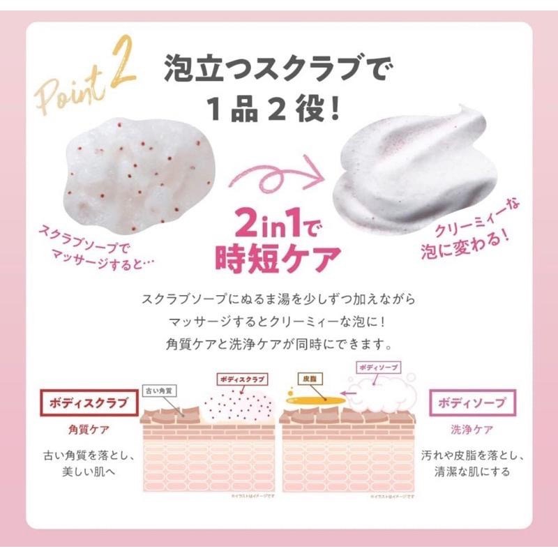 【在台現貨，當日寄出】 🌻莉莉好物🌷日本 TBC 年糕 身體磨砂膏 沐浴露 磨砂膏 角質死皮 滋潤光滑 300g-細節圖4