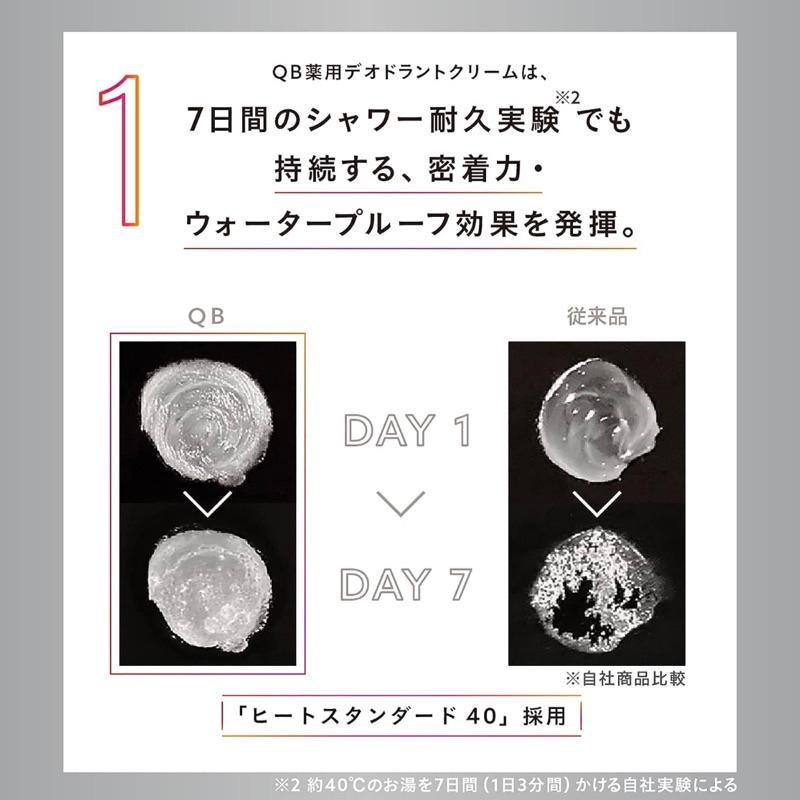 【在台現貨，當日寄出】 QB 體香膏 40度C 30g NEW版 止汗 體味 制汗-細節圖2