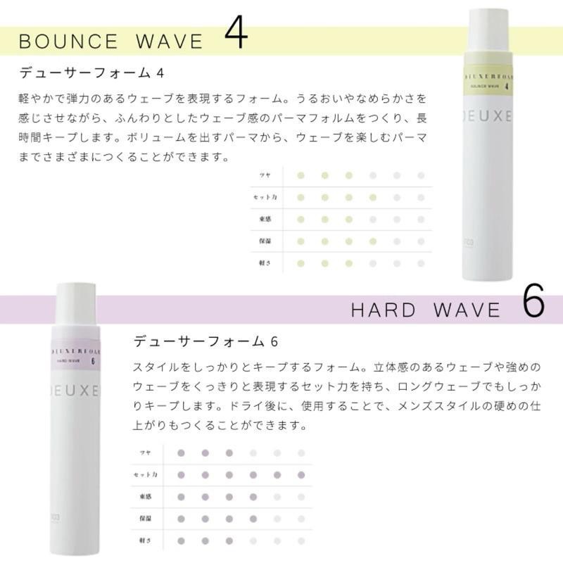 【在台現貨，當日寄出】日本NO3 DEUXER FOAM白光氣墊造型慕絲180g 造型慕斯 捲髮御用 DEUXER-細節圖3