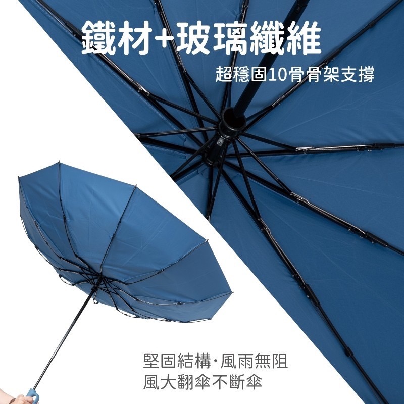 Munichi｜MR.RAIN環扣自動勾勾傘（預購）-細節圖2