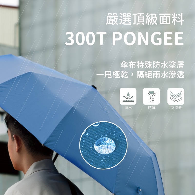 Munichi｜MR.RAIN環扣自動勾勾傘（預購）-細節圖4