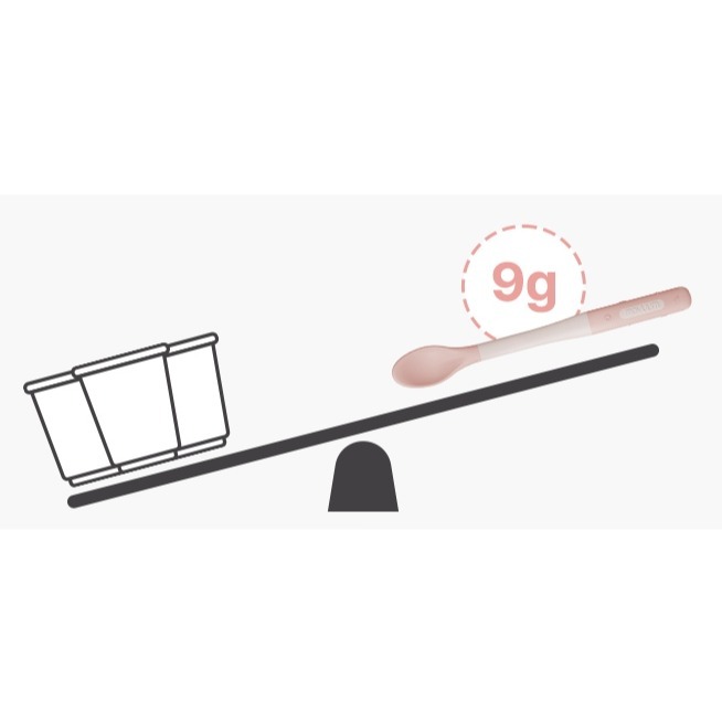 韓國 Moyuum 湯匙（含盒）-細節圖6