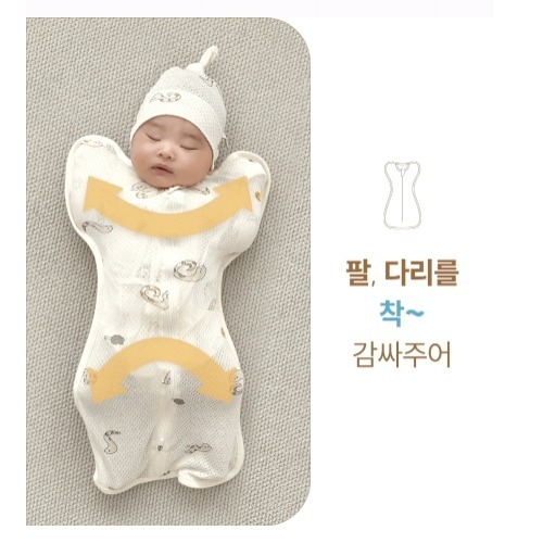 韓國製 IKIY 이키 蝴蝶包巾 스와들-細節圖3