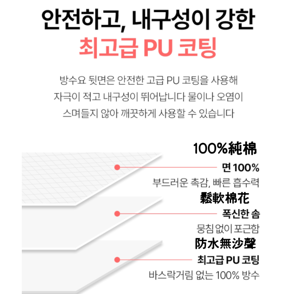 韓國製 馬年純棉防水透氣床墊 尿布墊 (也有蛇年和其他款式)-細節圖5