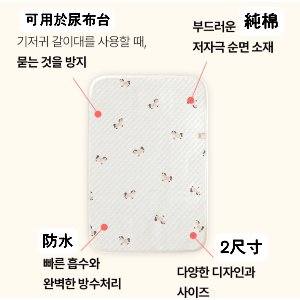 韓國製 馬年純棉防水透氣床墊 尿布墊 (也有蛇年和其他款式)-細節圖6