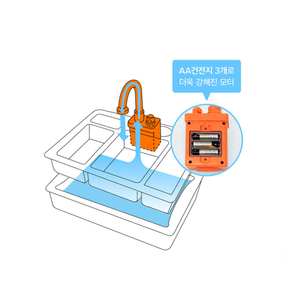 兒童玩具 Water Sink 廚房水槽-細節圖3