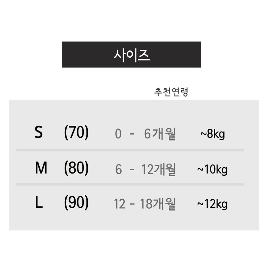 韓國製 小葵寶寶 套裝三件組 (包屁衣+圍兜+髮帶)-細節圖8
