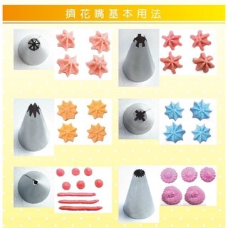 三箭牌 HS-806 不鏽鋼六入花嘴組（大號轉接頭) HS-806-細節圖2