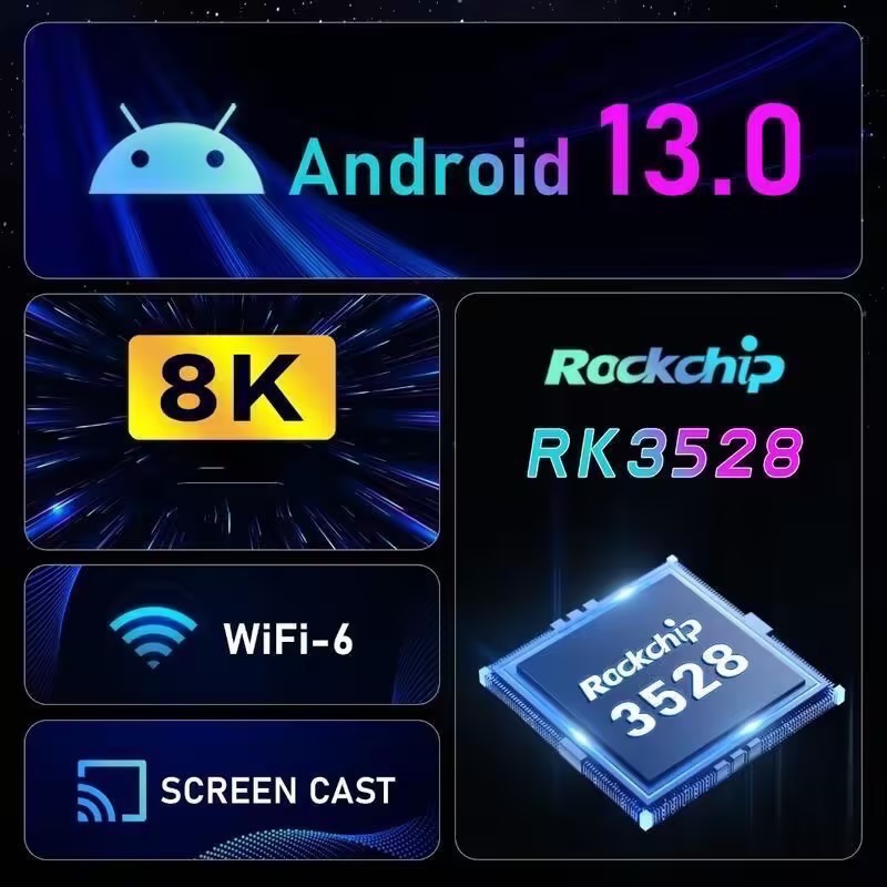 【預購】hk1 rbox K8［可看第四台］安卓 13 網絡電視盒 rk3528 智能電視盒子-細節圖5