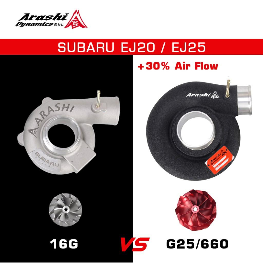 直上KURO滾珠渦輪 5號 6號 + G25-660 加大進龜 SUBARU EJ20 EJ25單流道 7cm/ 8cm-細節圖2