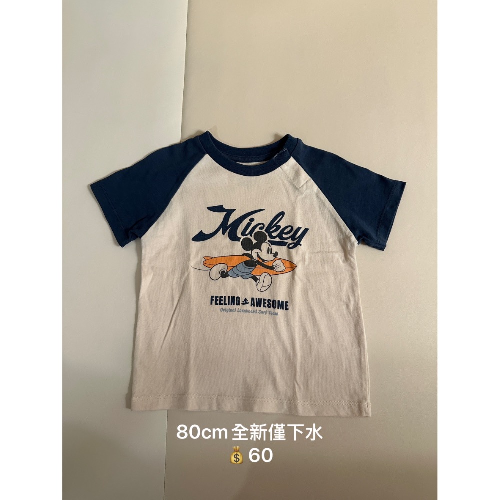 二手衣-細節圖2