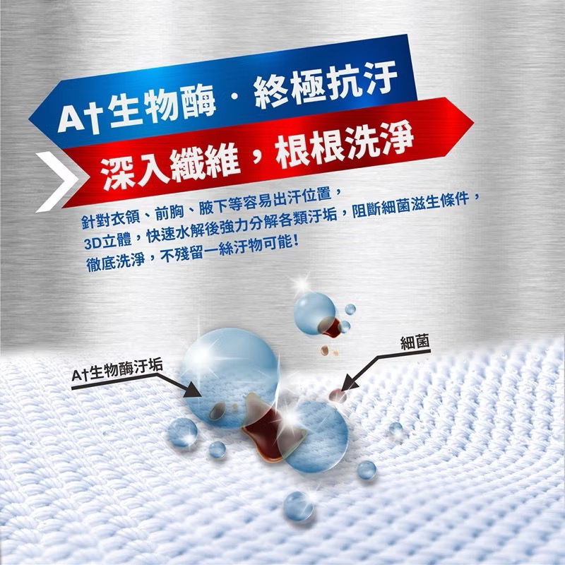 加倍潔 生物酶 洗衣膠囊-除菌消臭/藍(288g/24顆入）-細節圖3