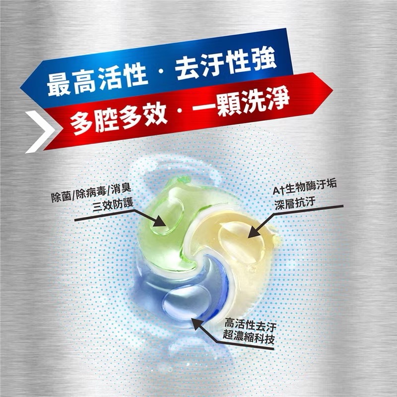 加倍潔 生物酶 洗衣膠囊-除菌消臭/藍(288g/24顆入）-細節圖4