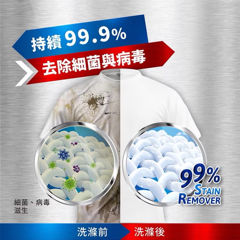 加倍潔 生物酶 洗衣膠囊-除菌消臭/藍(288g/24顆入）-細節圖5