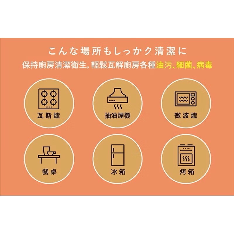 立得清 廚房去污濕巾 30抽/包 葡萄柚-細節圖4