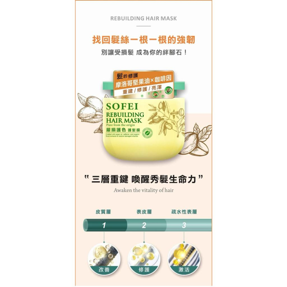 舒妃 髮的能量修護 護髮膜300ml 兩款可選(涼感水潤｜嚴損護色)-細節圖8