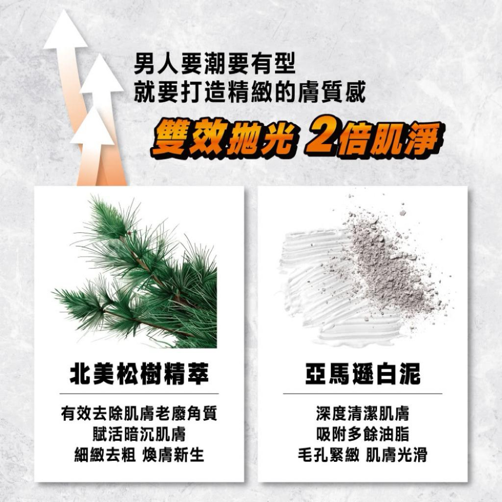 澎澎 男士 拋光瑪卡洗面乳 100g-細節圖4