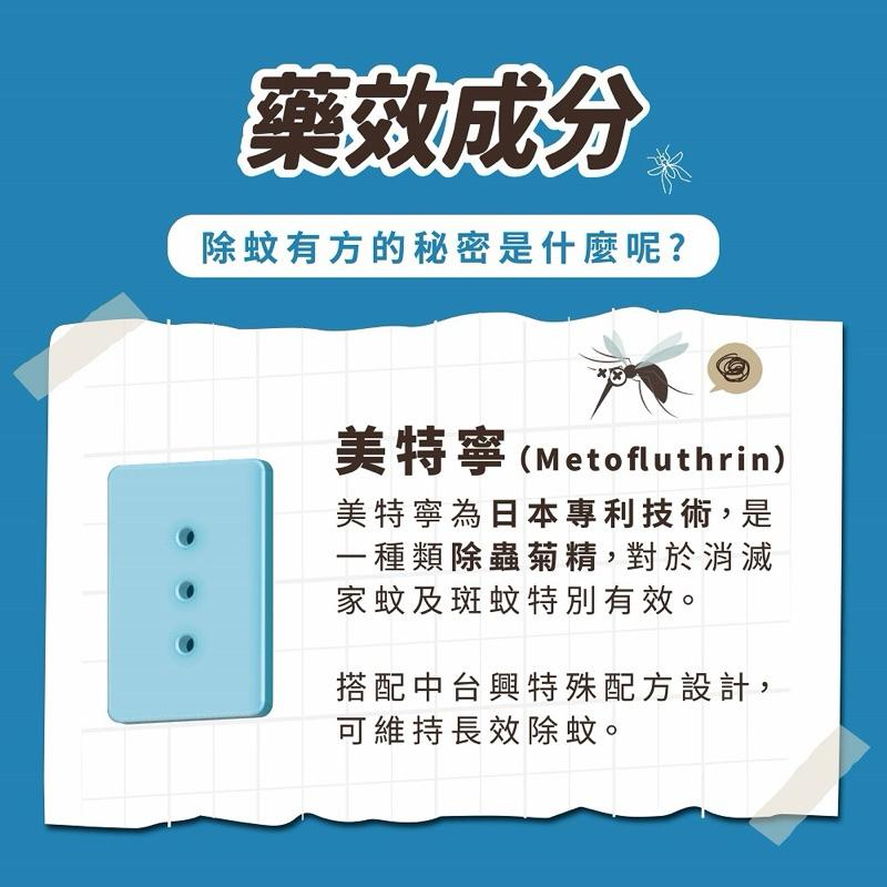 【鱷魚】多功能電蚊香器-附贈蚊香片9片-細節圖5