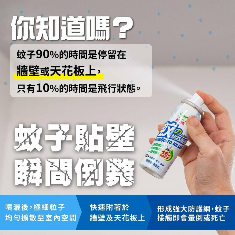鱷魚 防蚊戰士-蚊の驅除噴霧 (60ml)露營⛺️帳篷內-細節圖7