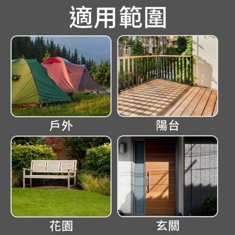 鱷魚 淡煙蚊香 經濟包(30卷紙盒裝)-細節圖5
