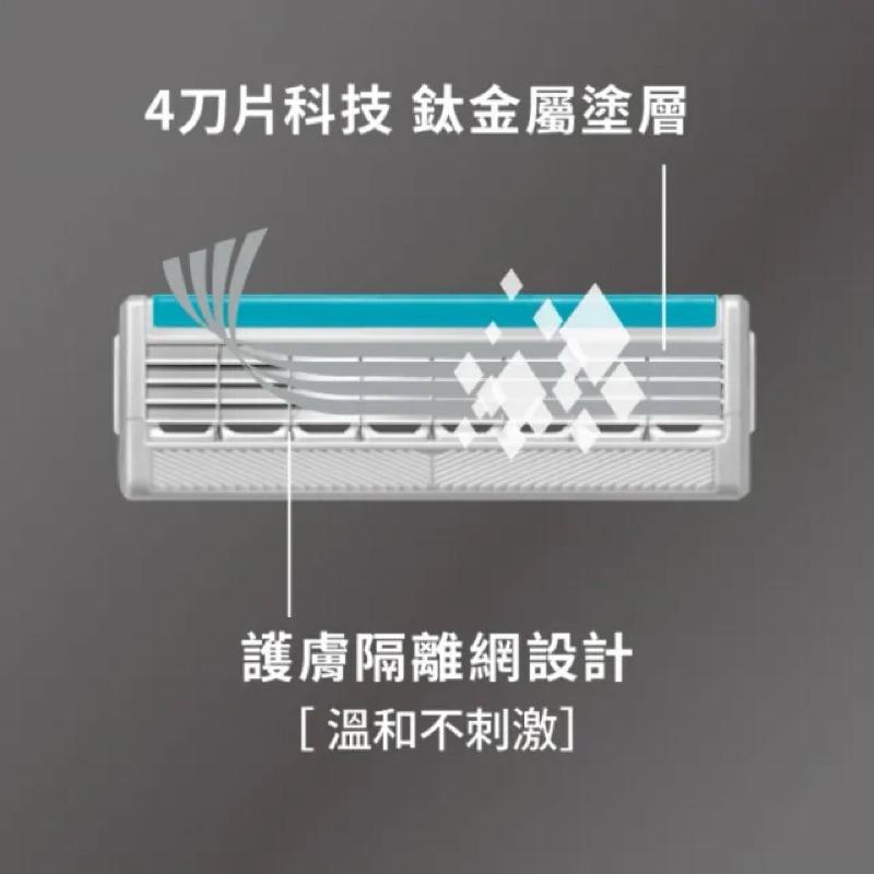 舒適牌 創4紀鈦型男刮鬍刀具 1刀把2刀片【24h百貨網】-細節圖3