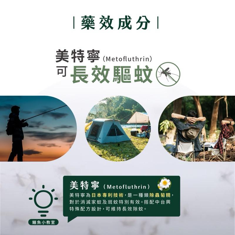 鱷魚 經典蚊香30卷(迷彩鐵罐裝)-細節圖4