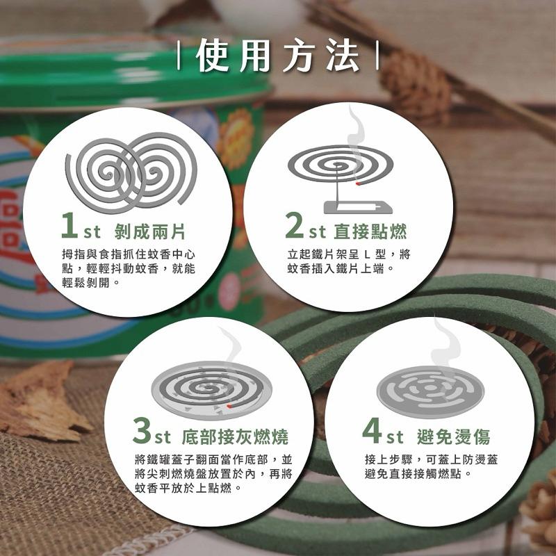 鱷魚 經典蚊香30卷(迷彩鐵罐裝)-細節圖5