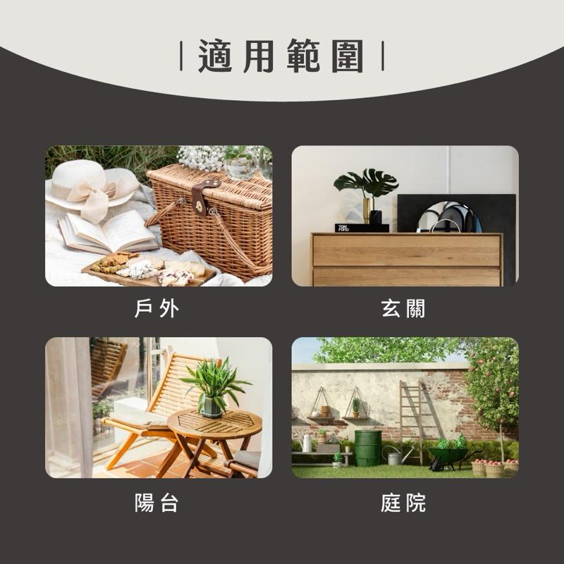鱷魚 經典蚊香30卷(迷彩鐵罐裝)-細節圖6