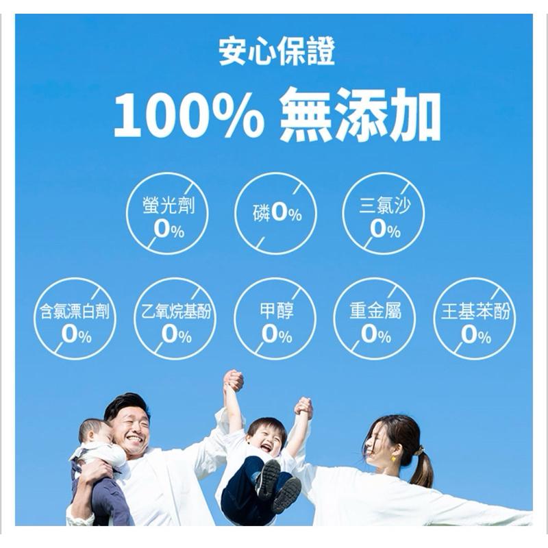 白帥帥 極淨速酵洗衣球25顆/包(百合茉莉/鈴蘭雪松 兩款可選)-細節圖7