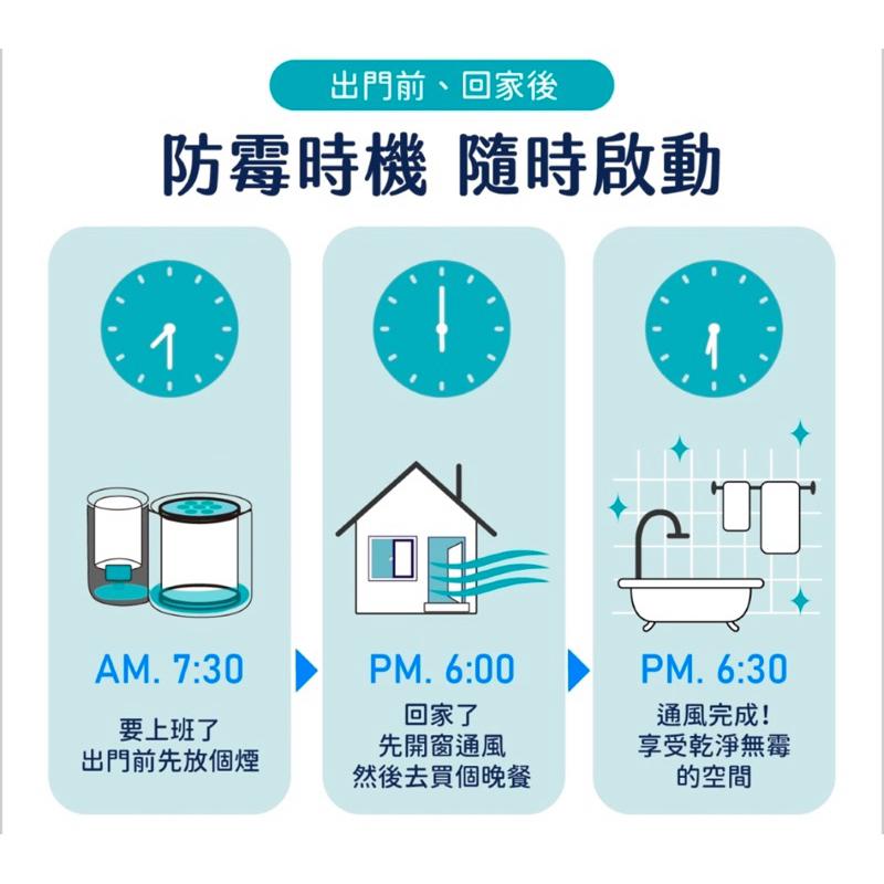 鱷魚 防霉抑菌煙劑 5g 適用2～3坪(孕婦寶寶適用）-細節圖8