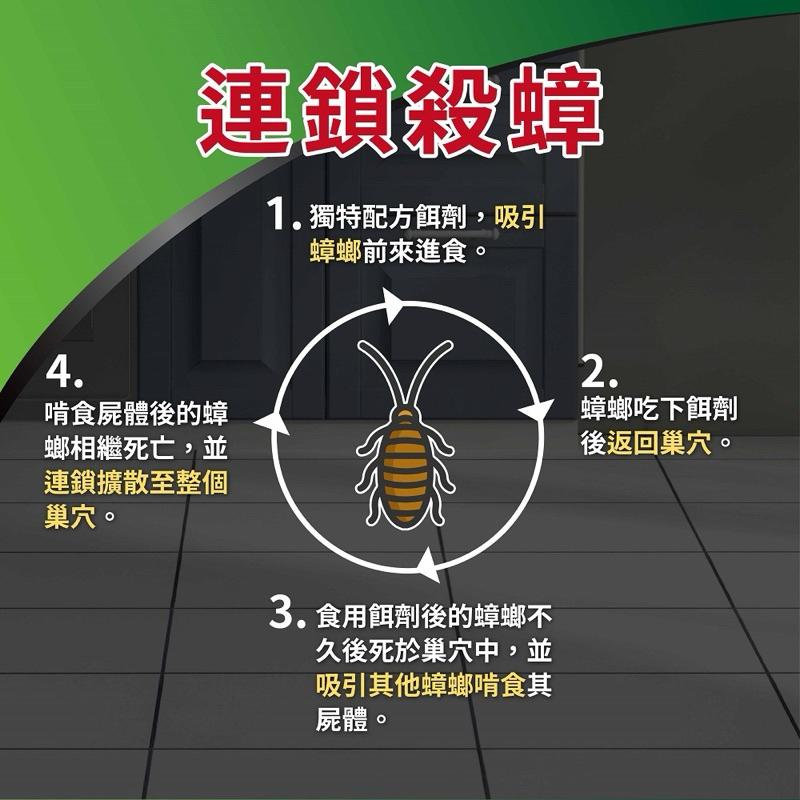 蟑愛呷 殺蟑餌劑 除蟑一號12入 ✨新包裝 超大餌站 全新超強誘引配方-細節圖4
