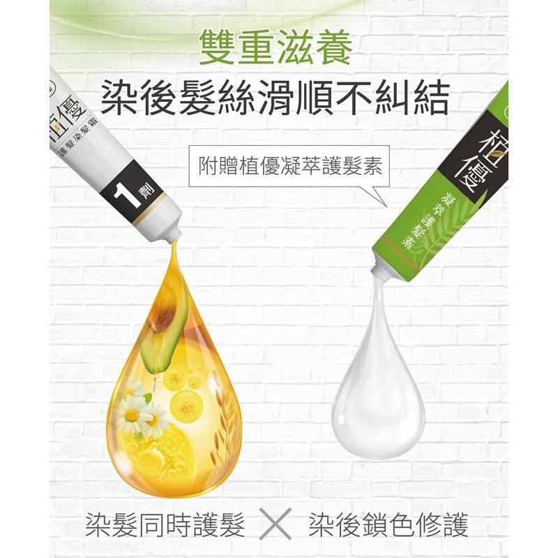 【美吾髮】植優 護髮染髮霜 10款任選 (40g+40g)/盒  (灰白髮適用/遮蓋白髮/永久性染髮)-細節圖4