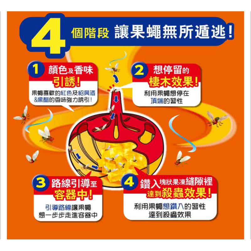 興家安速 果蠅餌劑38g/1入組（塊狀果凍)-細節圖5