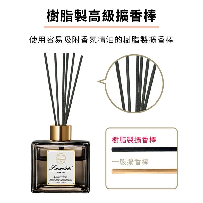 Laundrin朗德林 香水系列/Botanical擴香80ml(2款任選)-細節圖4