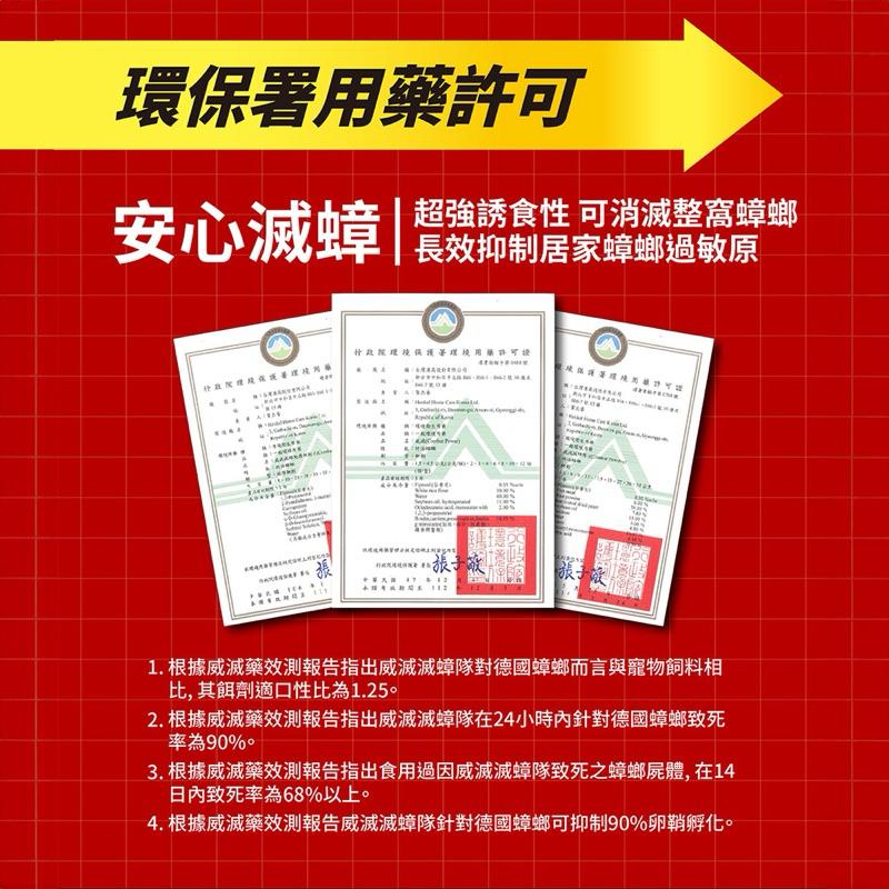 威滅 滅蟑隊 ✨升級版 五重連鎖滅蟑 滅蟑居家防護 1.5gx6枚入/盒(蟑螂藥)-細節圖7