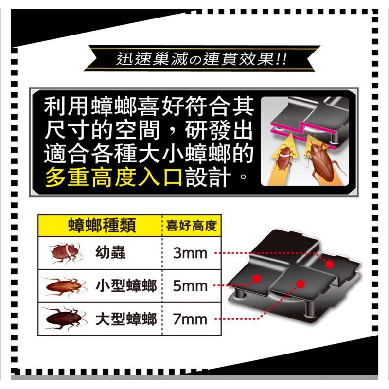 日本🇯🇵興家安速 小黑帽 間隙用 蟑螂餌劑 16入/盒 （原廠公司貨）-細節圖4