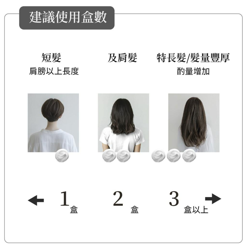 炫艷SY 護髮染髮霜 8色可選-細節圖3