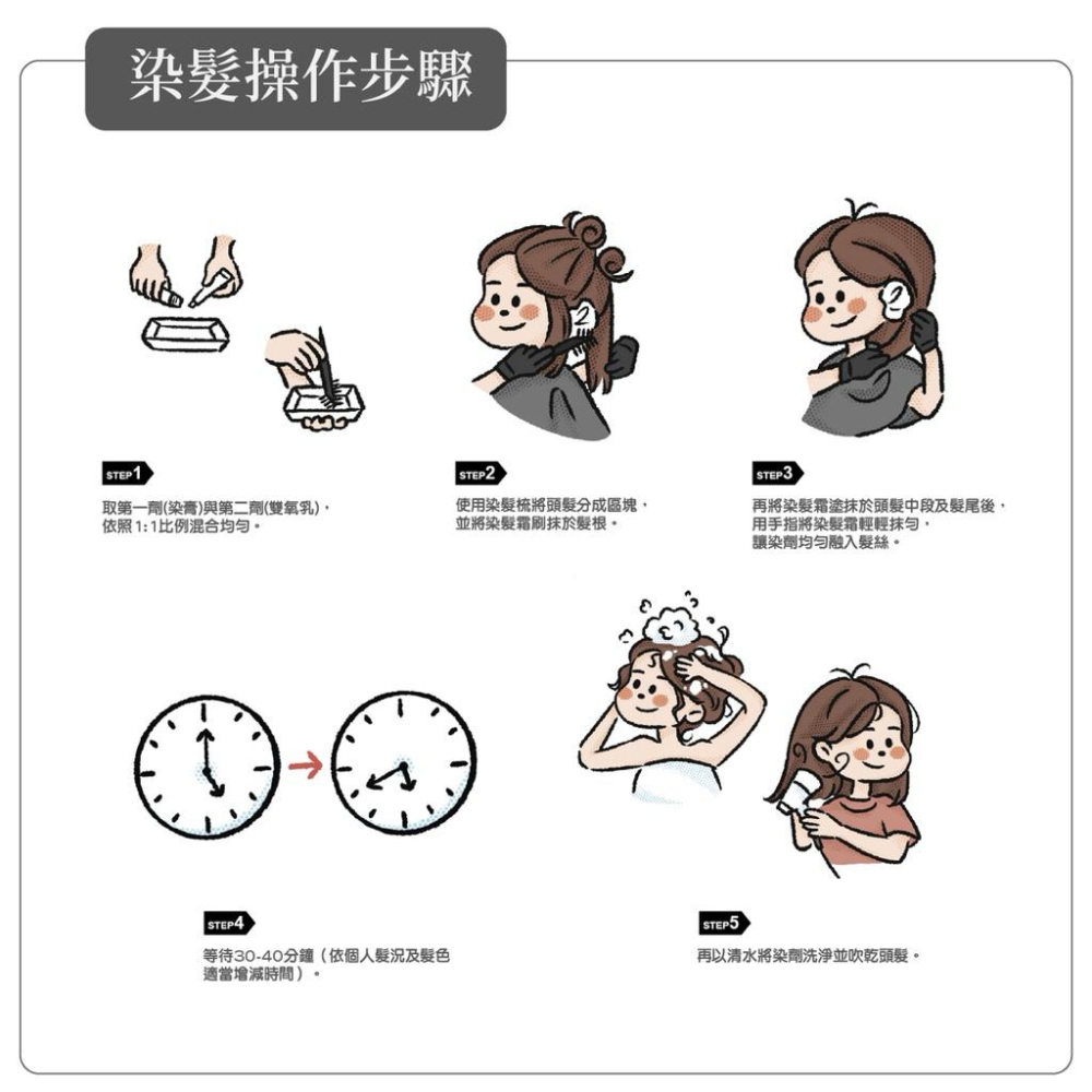 炫艷SY 護髮染髮霜 8色可選-細節圖4