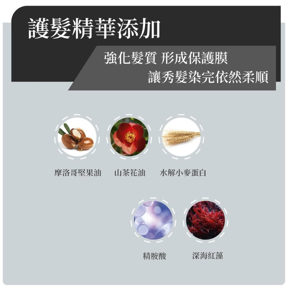 炫艷SY 護髮染髮霜 8色可選-細節圖5