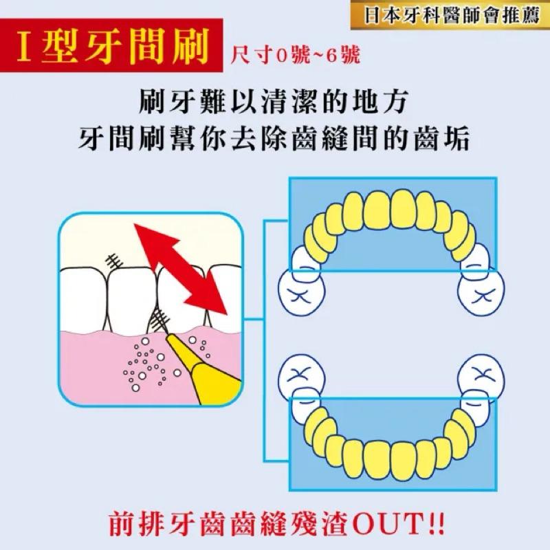 dentalpro 激細 潔牙I型牙間刷15入 4 款可選-細節圖2