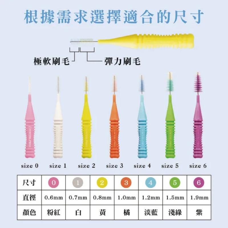 dentalpro 激細 潔牙I型牙間刷15入 4 款可選-細節圖3