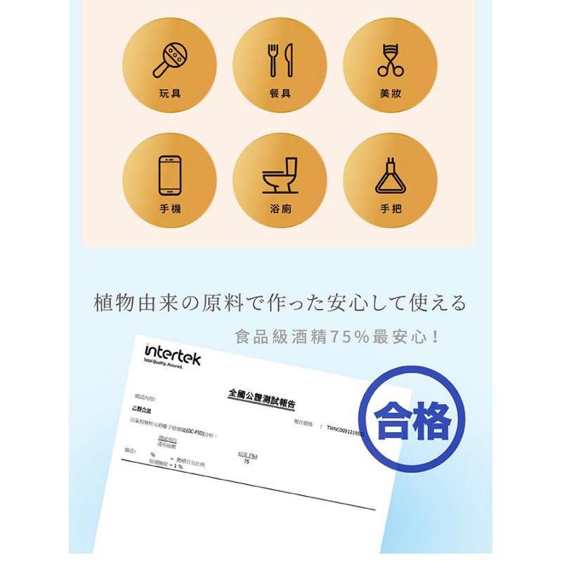 立得清 75% 酒精擦 迷你濕巾12抽x6入組=72抽（非藥品類商品）【24h百貨網】-細節圖4