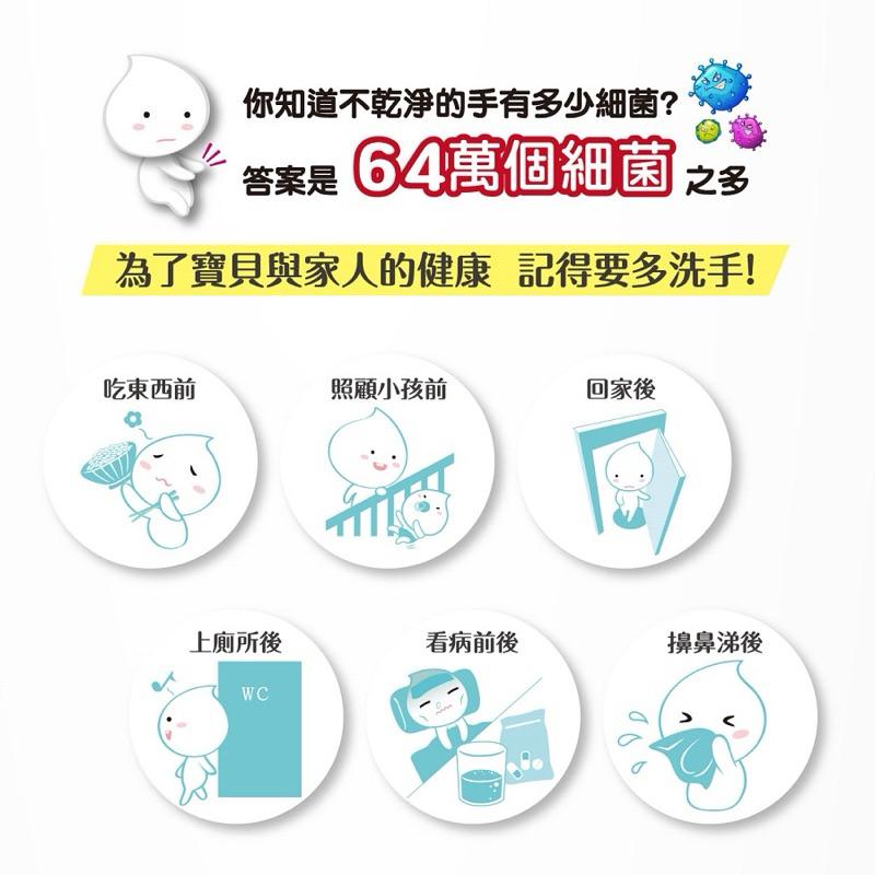 美琪 抗菌 洗手露(澄淨白茶) 700ml/瓶【24h百貨網】-細節圖5